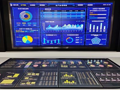 965在行動(dòng):&ldquo;大唐互聯(lián)&rdquo;3年內(nèi)建設(shè)運(yùn)營30個(gè)細(xì)分行業(yè)工業(yè)互聯(lián)網(wǎng)平臺(tái)