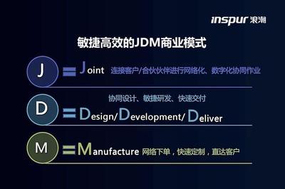 云計算改變服務器市場格局,浪潮緊抓云、AI與邊緣