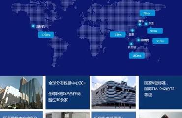 定制開發(fā)與網絡基礎 網絡開發(fā)的關鍵要素